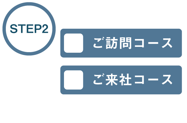 申し込み手順 STEP2
