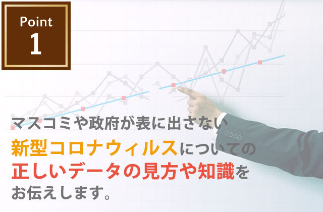 ポイント1