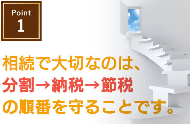 ポイント1